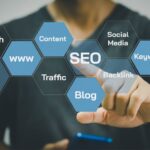seo in dubai