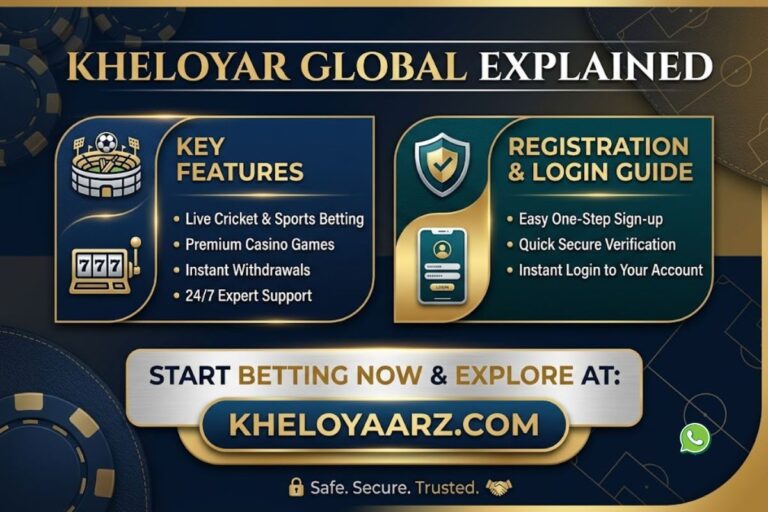 Kheloyar Global Explained