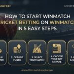 Winmatch cricket betting