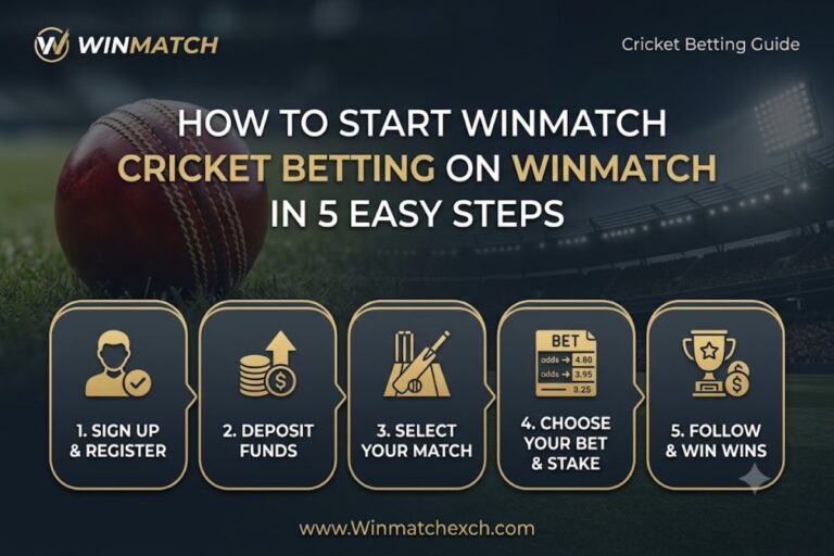 Winmatch cricket betting
